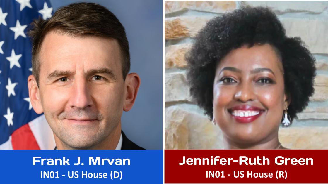 2022 IN07 – US House Race