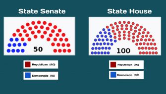 IN General Assembly thumbnail